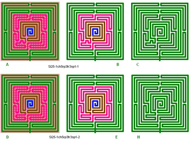 Fig. ph1: Ariadne Labyrint 1
En kombineret chartres, roma, og troja1 labyrint