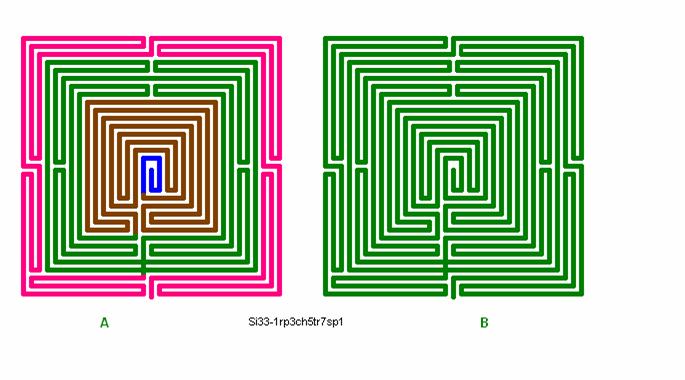 Fig. ph5: U-penetrable og u-extricable Ariadne Labyrint
En kombineret roma, chartres, og troja2 labyrint