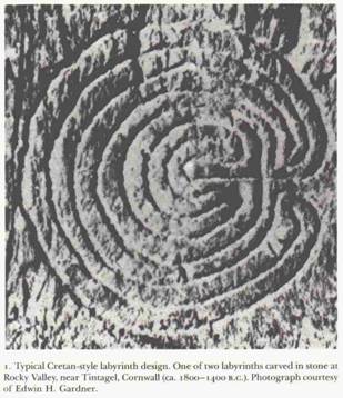 Foto af troja 2 labyrint udmejslet i sten i Cornwall