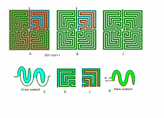 Tegning af 1 stk. 21 kvadrat labyrint samt dets bølgeanalyse