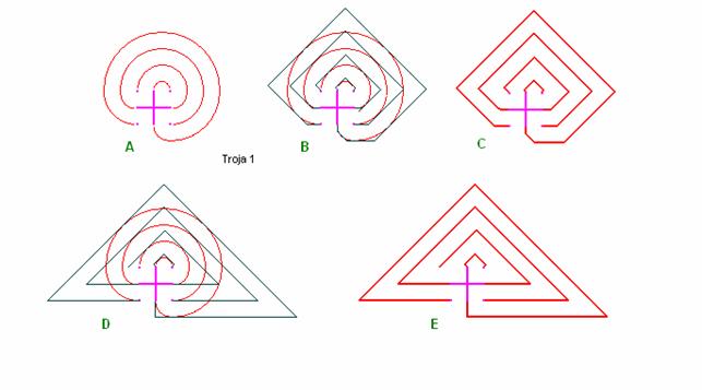 Tegning af troja 1 i rudeform og i trekantform og dets konstruktion