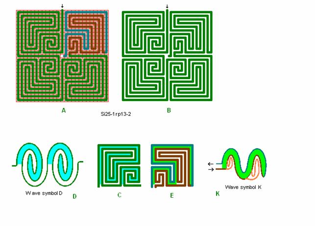 Tegning af 1 stk. 25 kvadrat labyrint samt dets bølgeanalyse