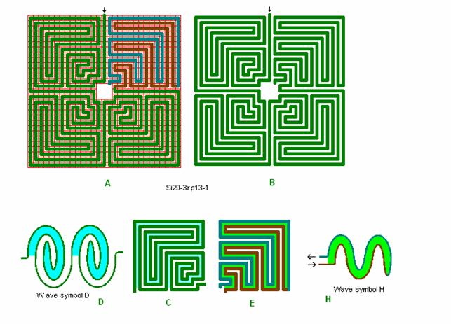 Tegning af 1 stk. 29 kvadrat labyrint samt dets bølgeanalyse