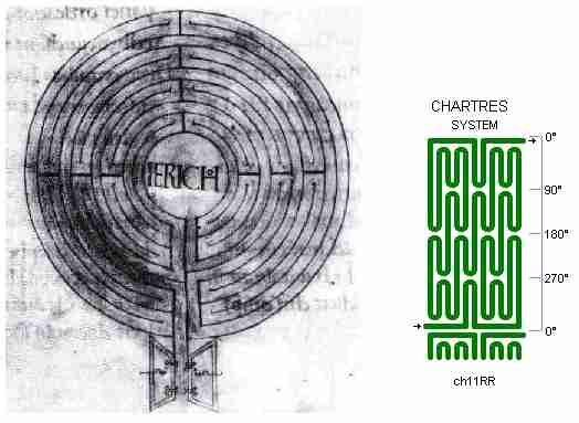 Fig. m8: Jericho, Chartres labyrinth
Picture + drawing of chartres system
