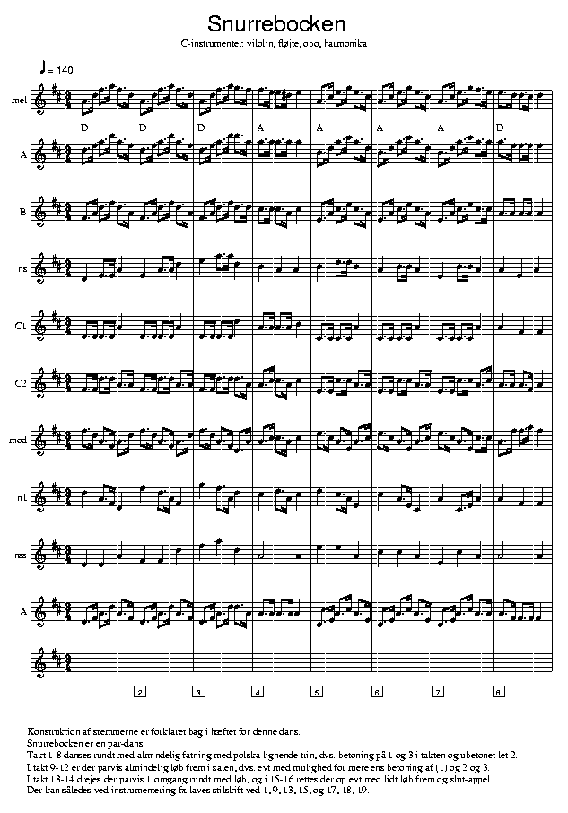 Snurrebocken music notes C1; CLICK TO MAIN PAGE