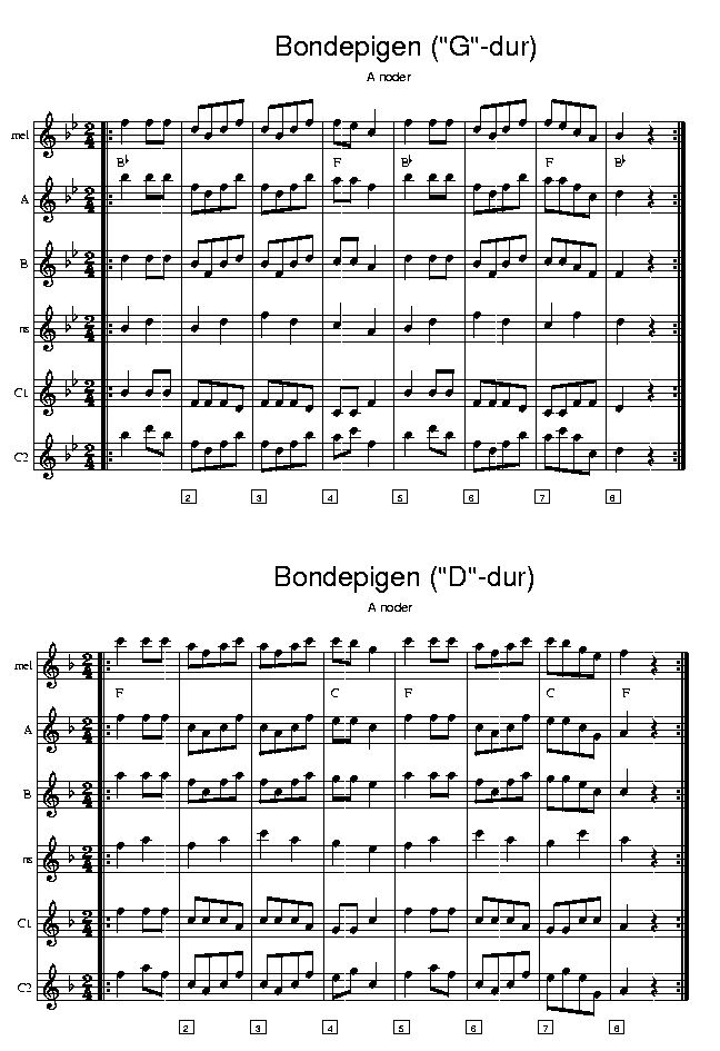 Bondepigen, music notes A1; CLICK TO MAIN PAGE