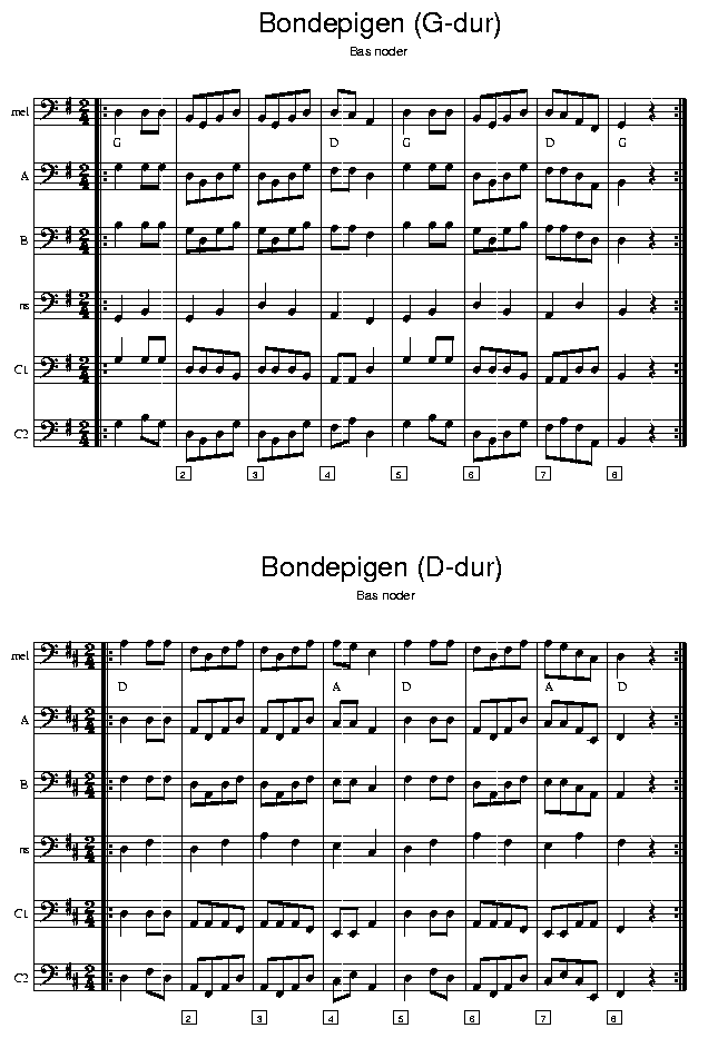 Bondepigen, music notes bass1; CLICK TO MAIN PAGE