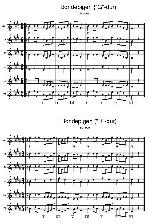 Bondepigen, music notes Eb1; CLICK TO MAIN PAGE