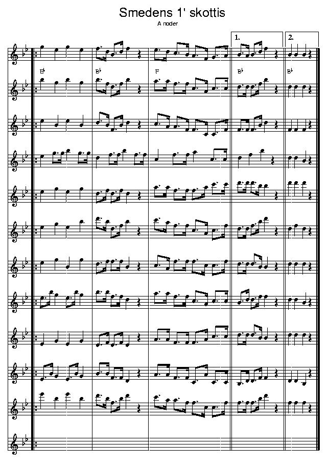 Smedens 1' skottis, music notes A2; CLICK TO MAIN PAGE