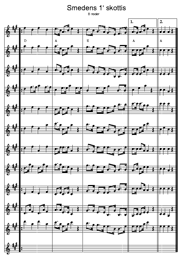 Smedens 1' skottis, music notes Bb2; CLICK TO MAIN PAGE