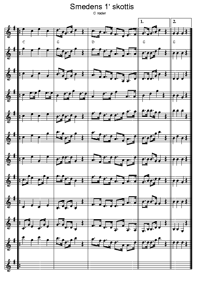 Smedens 1' skottis, music notes C2; CLICK TO MAIN PAGE