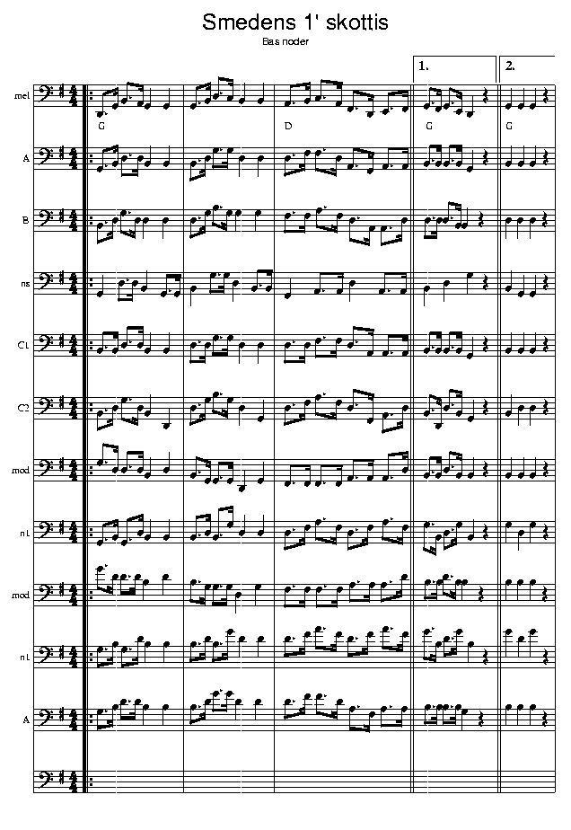 Smedens 1' skottis, music notes bass1; CLICK TO MAIN PAGE