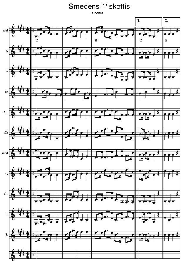 Smedens 1' skottis, music notes Eb1; CLICK TO MAIN PAGE