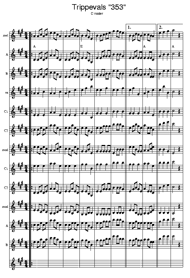 Trippevals 353, music notes C1; CLICK TO MAIN PAGE