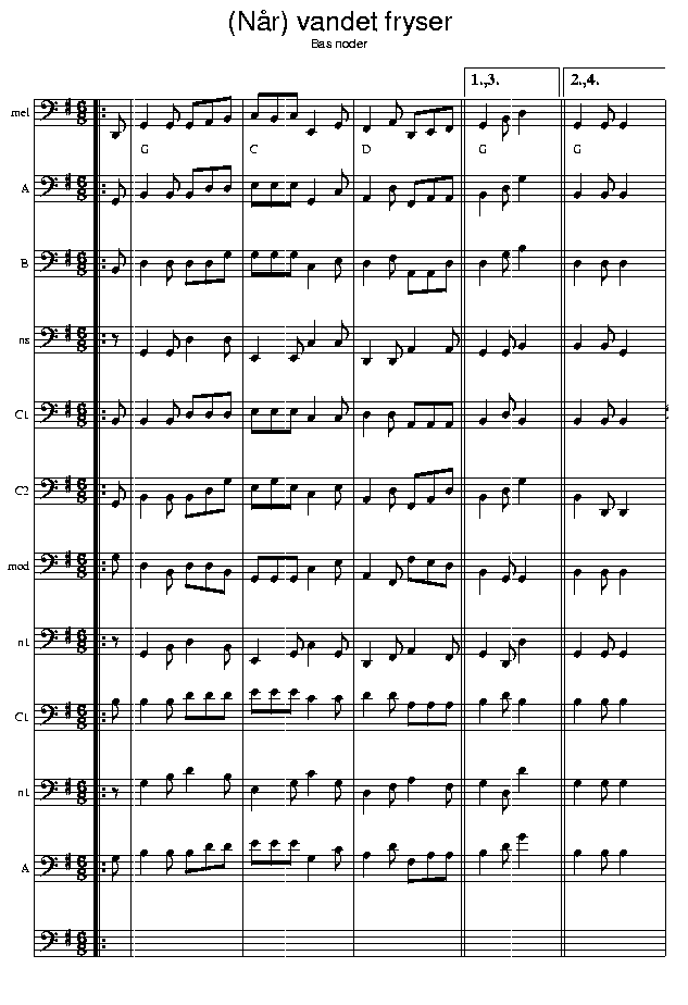 Vandet fryser, music notes bass1; CLICK TO MAIN PAGE