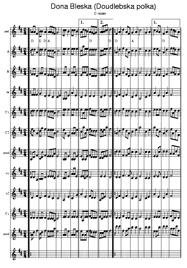 Doudlebska Polka, music notes C1; CLICK TO MAIN PAGE