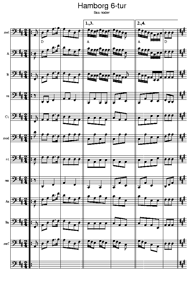 Hamborg 6-tur, music notes bass1; CLICK TO MAIN PAGE