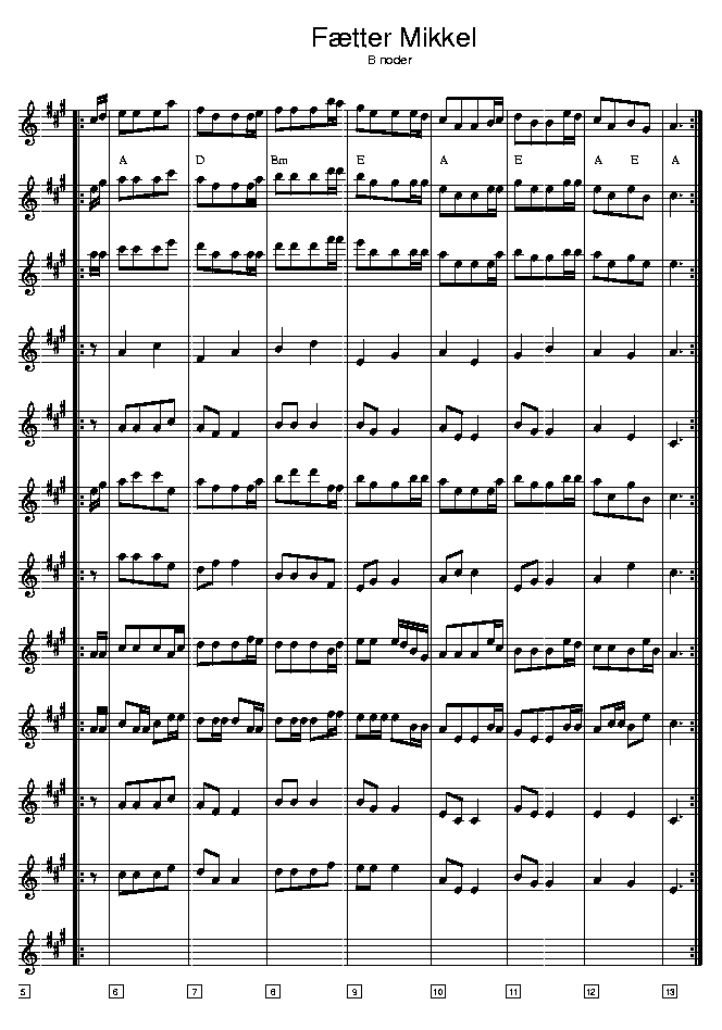 Ftter Mikkel music notes B2; CLICK TO MAIN PAGE