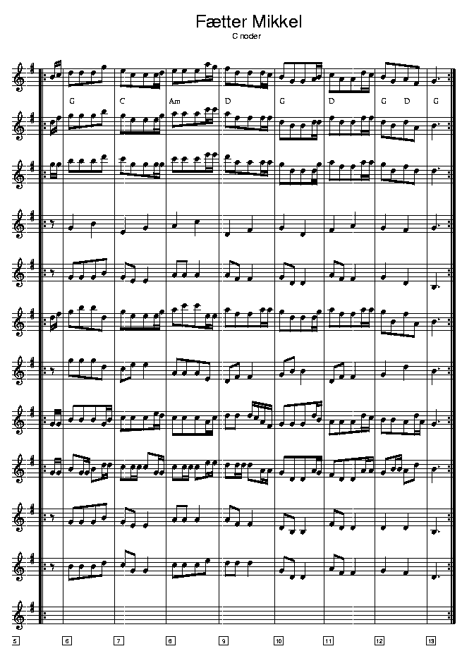 Ftter Mikkel music notes C2; CLICK TO MAIN PAGE