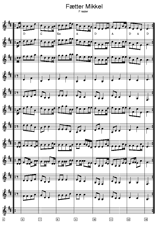 Ftter Mikkel music notes F2; CLICK TO MAIN PAGE