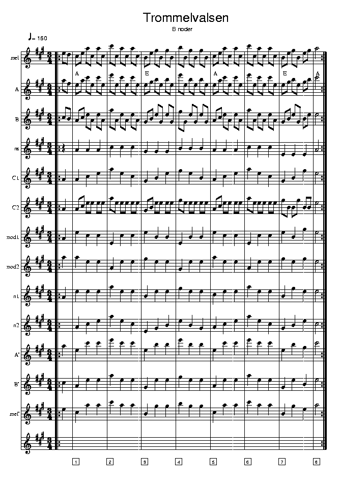 Trommelvalsen music notes Bb1; CLICK TO MAIN PAGE