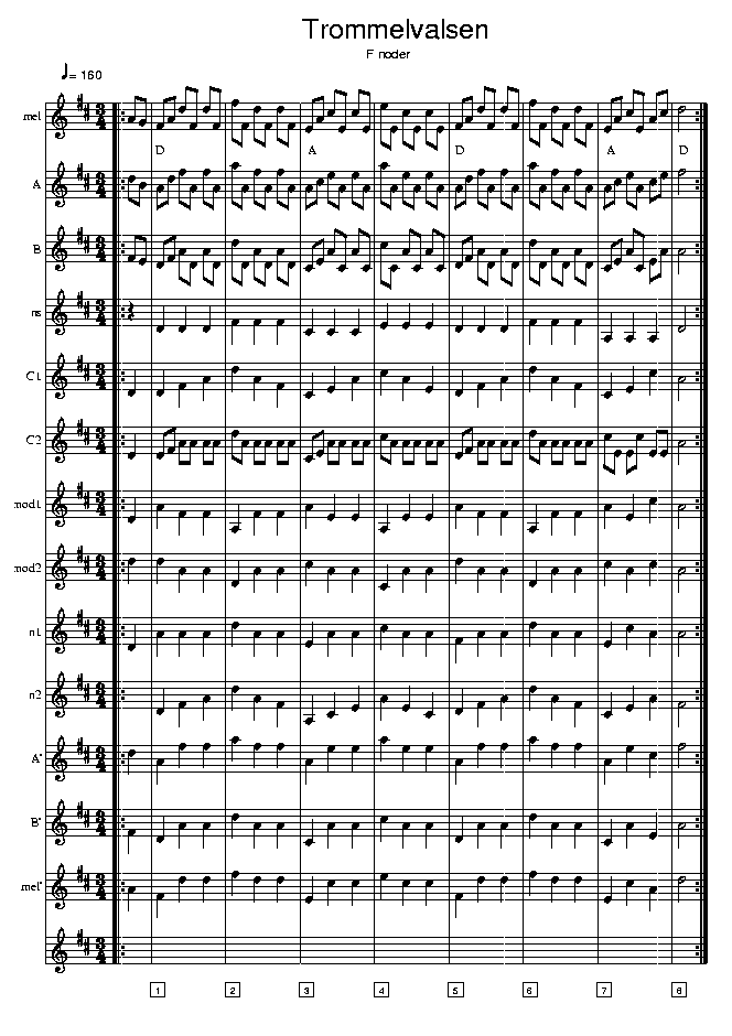 Trommelvalsen music notes F1; CLICK TO MAIN PAGE
