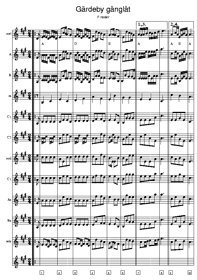 Grdeby gnglt music notes F1; CLICK TO MAIN PAGE