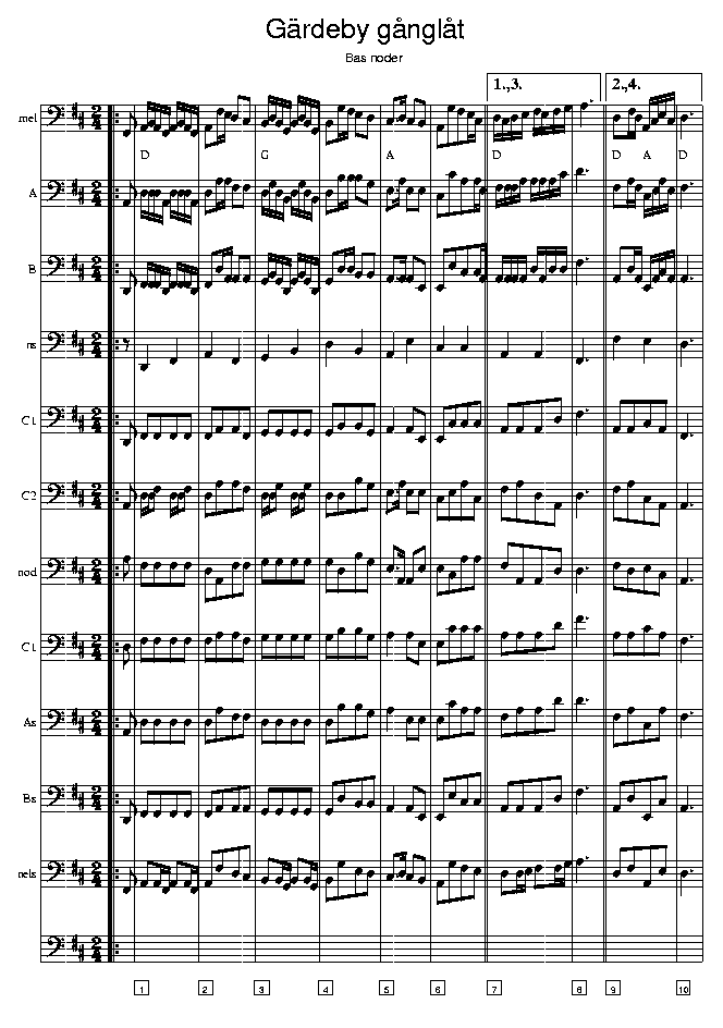 Grdeby gnglt music notes bass1; CLICK TO MAIN PAGE