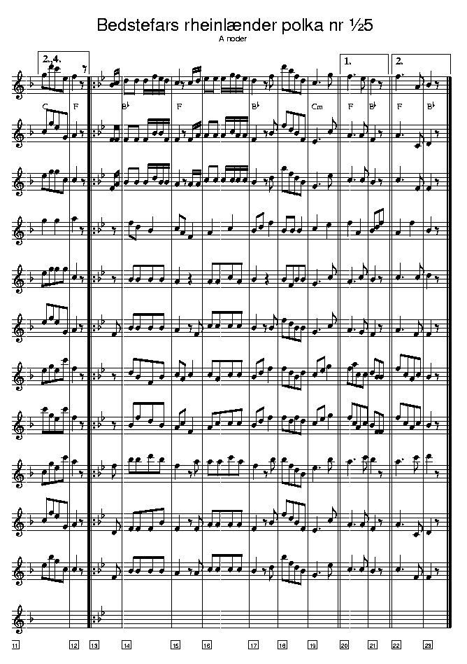 Bedstefars rheinlnder nr 5 music notes A2; CLICK TO MAIN PAGE