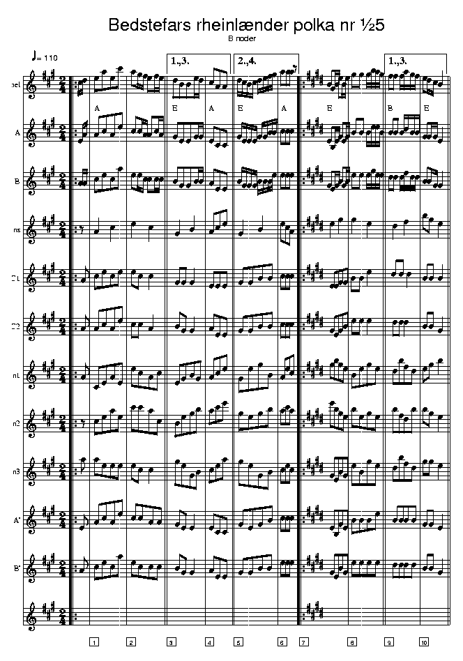 Bedstefars rheinlnder nr 5 music notes Bb1; CLICK TO MAIN PAGE