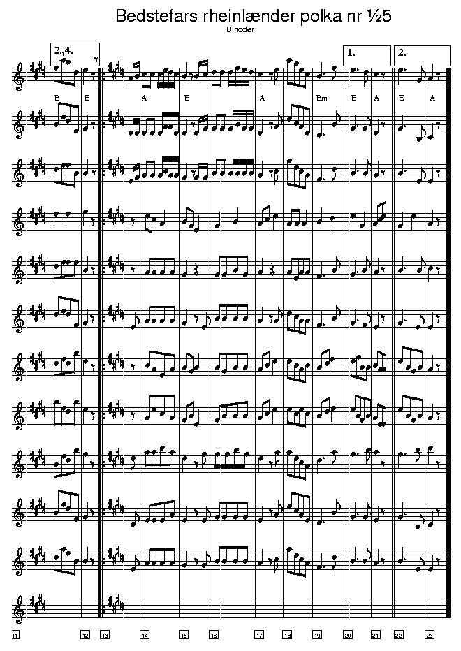 Bedstefars rheinlnder nr 5 music notes Bb2; CLICK TO MAIN PAGE