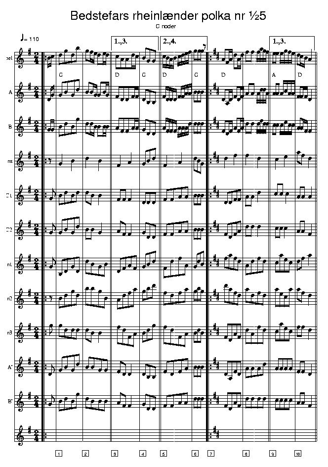 Bedstefars rheinlnder nr 5 music notes C1; CLICK TO MAIN PAGE