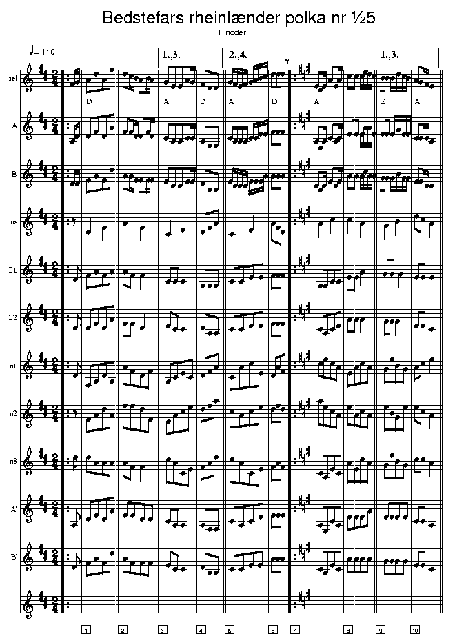 Bedstefars rheinlnder nr 5 music notes F1; CLICK TO MAIN PAGE