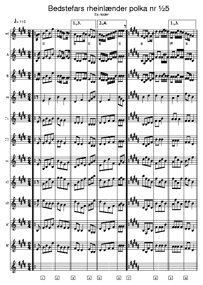 Bedstefars rheinlnder nr 5 music notes Eb1; CLICK TO MAIN PAGE