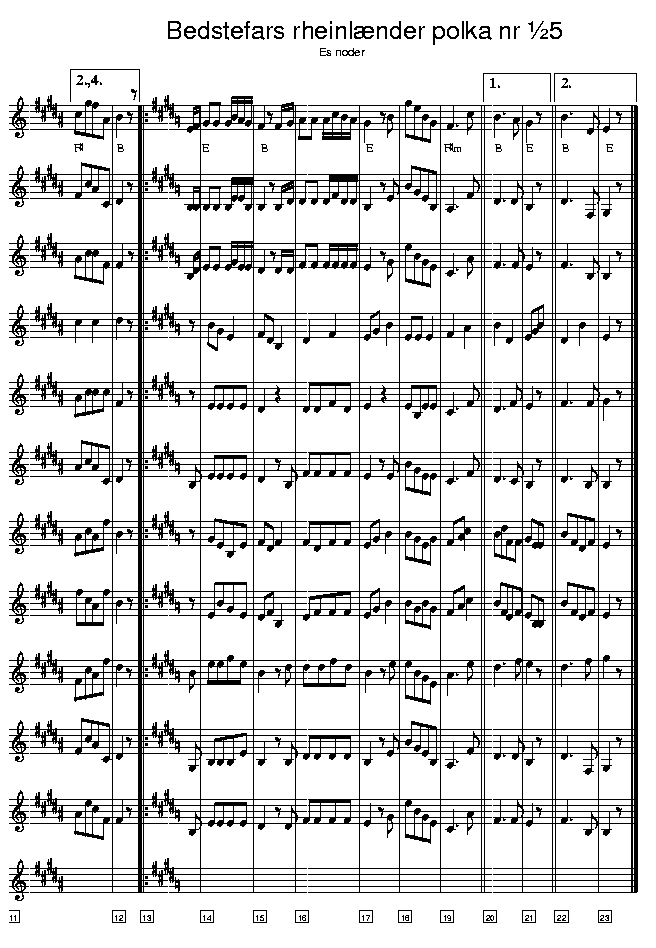 Bedstefars rheinlænder nr ½5 music notes Eb2; CLICK TO MAIN PAGE