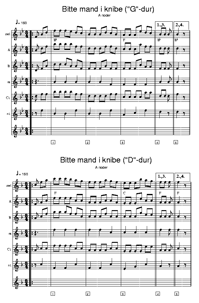 Bitte mand i knibe music notes A1; CLICK TO MAIN PAGE