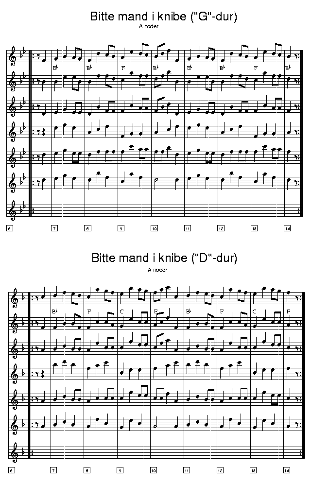 Bitte mand i knibe music notes A2; CLICK TO MAIN PAGE