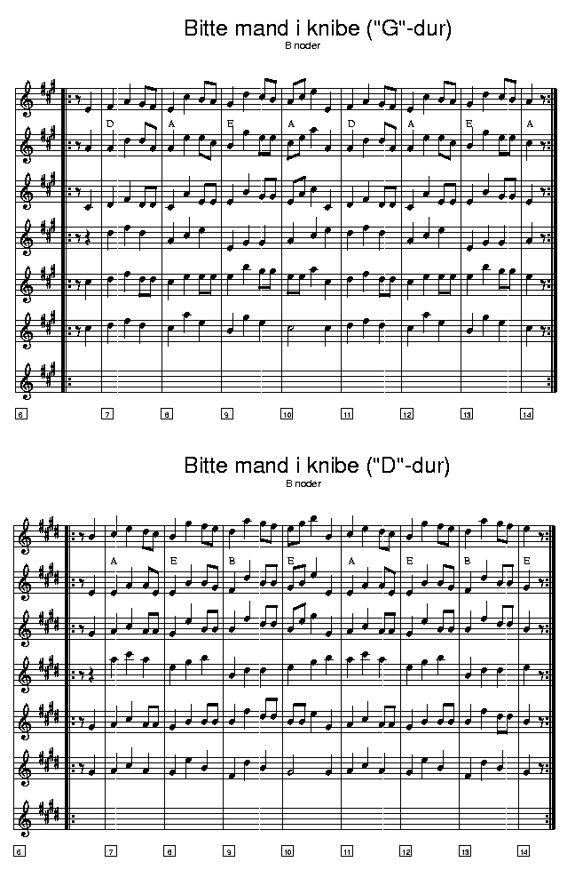 Bitte mand i knibe music notes Bb2; CLICK TO MAIN PAGE