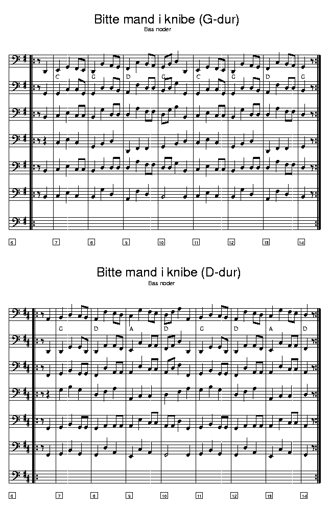 Bitte mand i knibe music notes bass2; CLICK TO MAIN PAGE