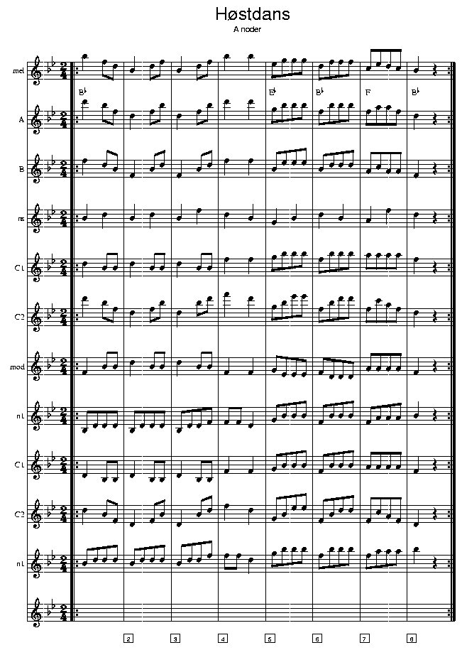 Hstdans (Harvest Hopsa), music notes A1; CLICK TO MAIN PAGE
