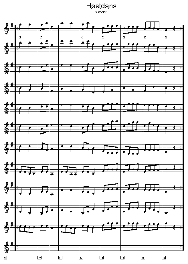 Hstdans (Harvest Hopsa), music notes C2; CLICK TO MAIN PAGE