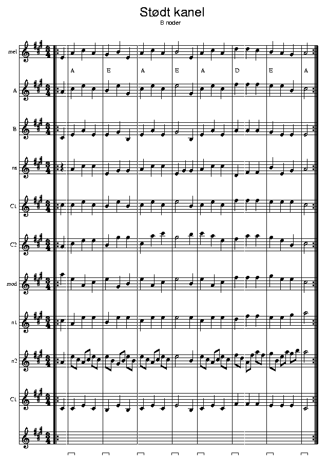 Stdt kanel, music notes Bb1; CLICK TO MAIN PAGE