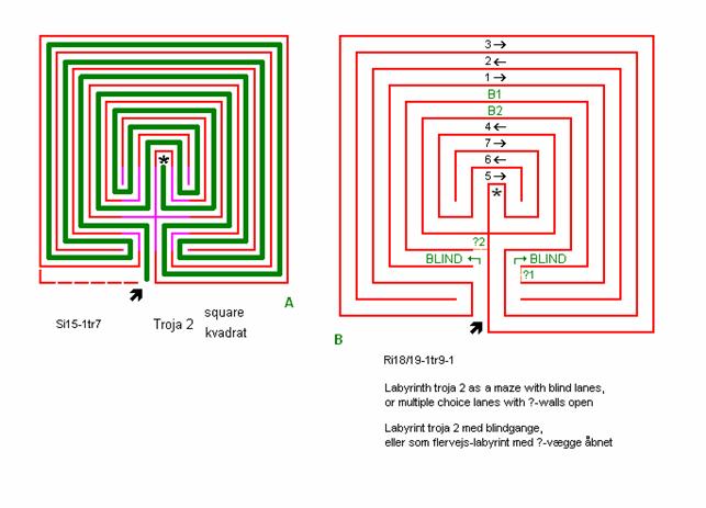 Tegning af troja 2 kvadratformet, og af troja 2 med blindgange