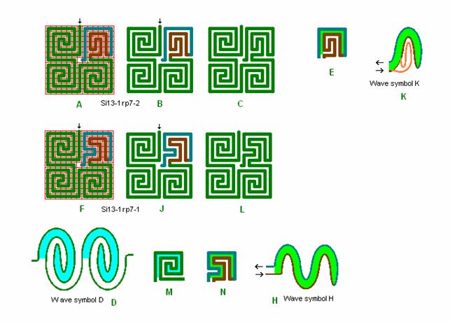 Tegning af 2 stk. 13 kvadrat labyrint samt deres bølgeanalyse