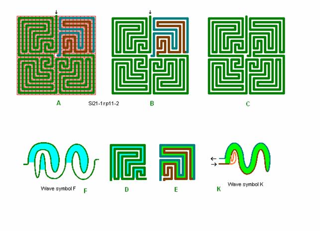 Tegning af 1 stk. 21 kvadrat labyrint samt dets bølgeanalyse