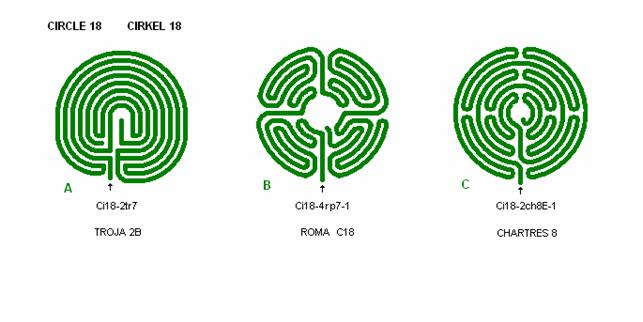 Tegning af 3 stk.  Cirkel 18